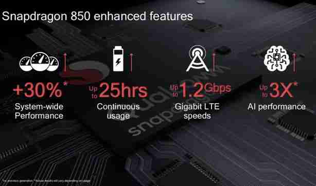 Snapdragon 850 oficiálně představen. Je ušitý na míru notebookům